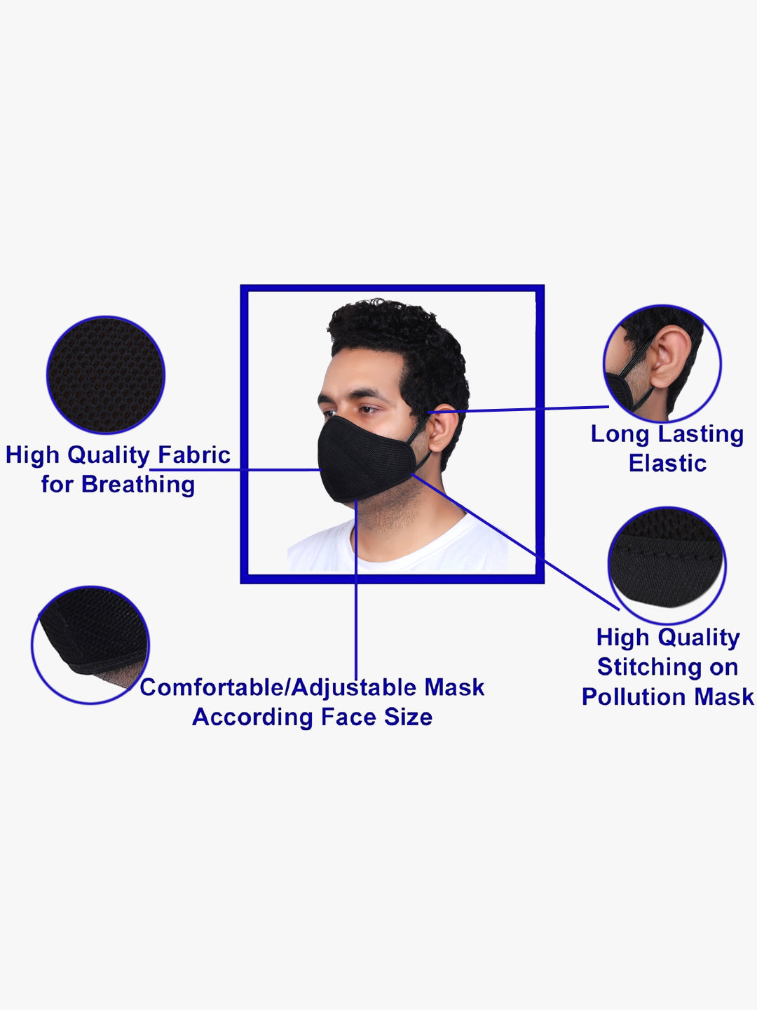 Yelloe elastomeric 2-Layer Face Armour Mask (Pack of 3)