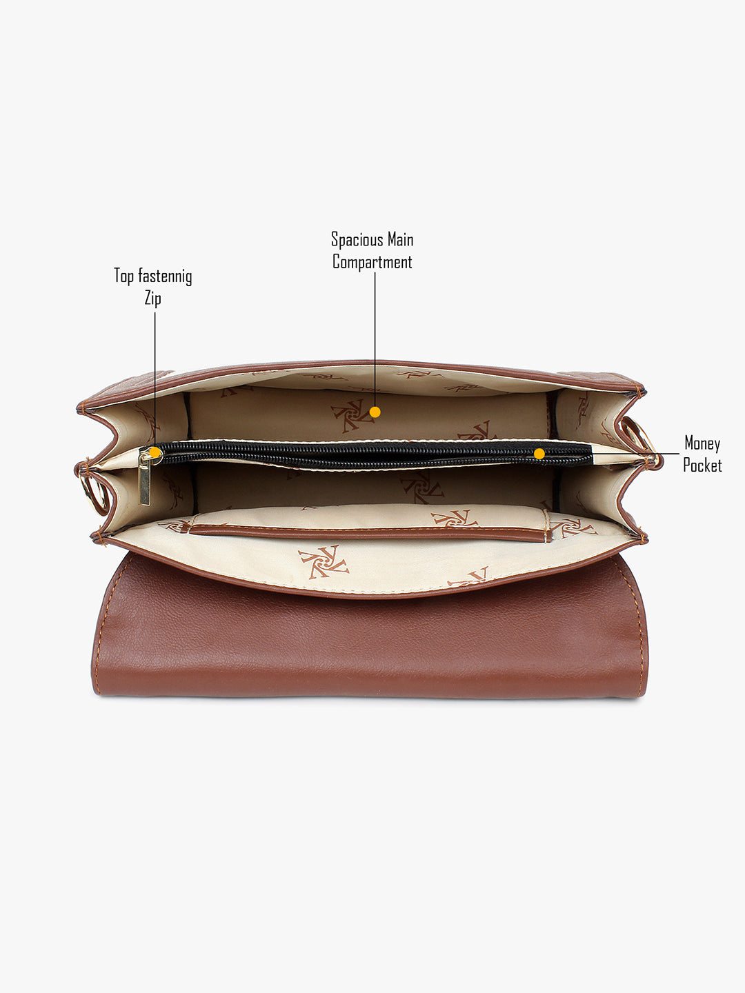 Evara Sling Bag